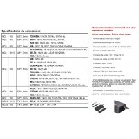 Chargeur Automatique Universel Advance (HP inclus) - 2 en 1 - 90w